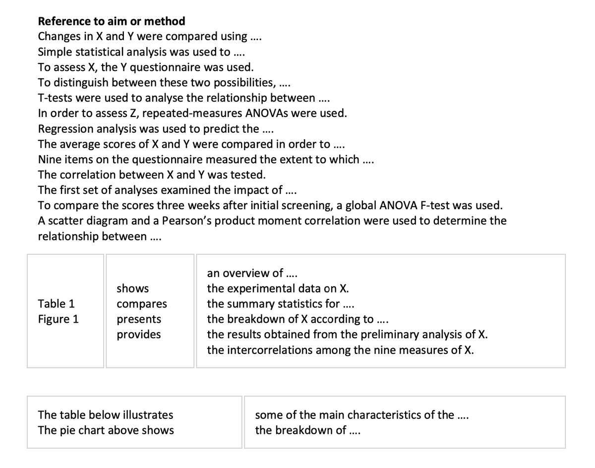 Shape Names: 50+ List, Meaning, Types, PDF, image size:1200x944
