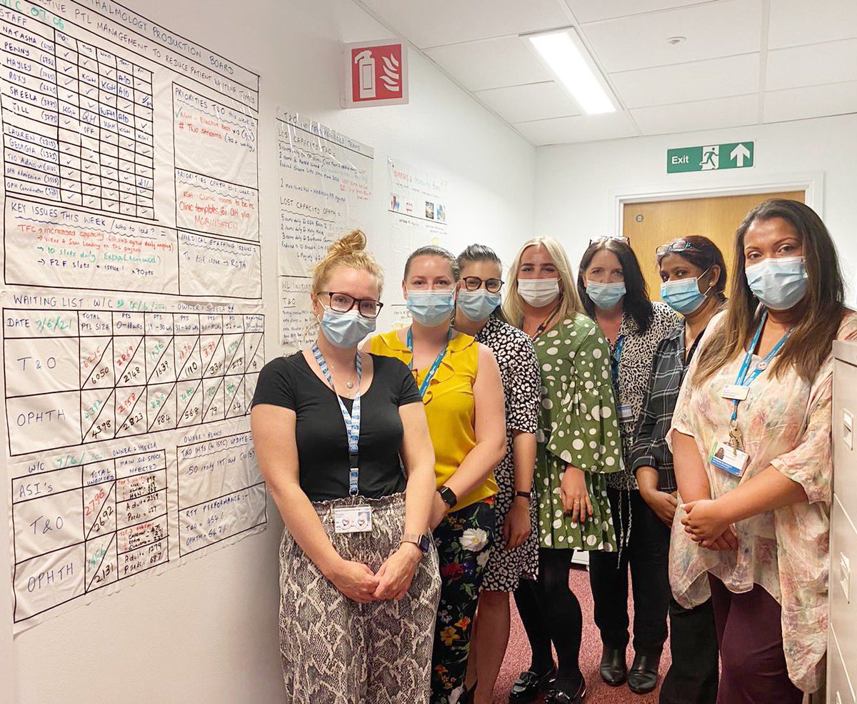Team Ortho 🦴 &amp; Team Eyes 👀 using PRIDE Way for quality improvement 💪🏼 
Production Huddle and PeopleLink Report Out to ⬇️ waiting lists.  My amazing team improving patient care 🥳👏🏼 <a href="/BHRUT_NHS/">BHRUT NHS 🏥</a> <a href="/DivNhs/">Surgery Anaesthesia Critical Care Group BHR NHS 💙</a> <a href="/bhrut_eyes/">Queens Hospital Ophthalmology</a> @bhr_orth <a href="/Pennymccool1/">Penny mccool</a> <a href="/hayleyprfriend/">Hayley Friend</a> <a href="/RoxanaDinka/">Roxana Dinka</a> <a href="/lauren_c123/">**Lauren campbell**</a>