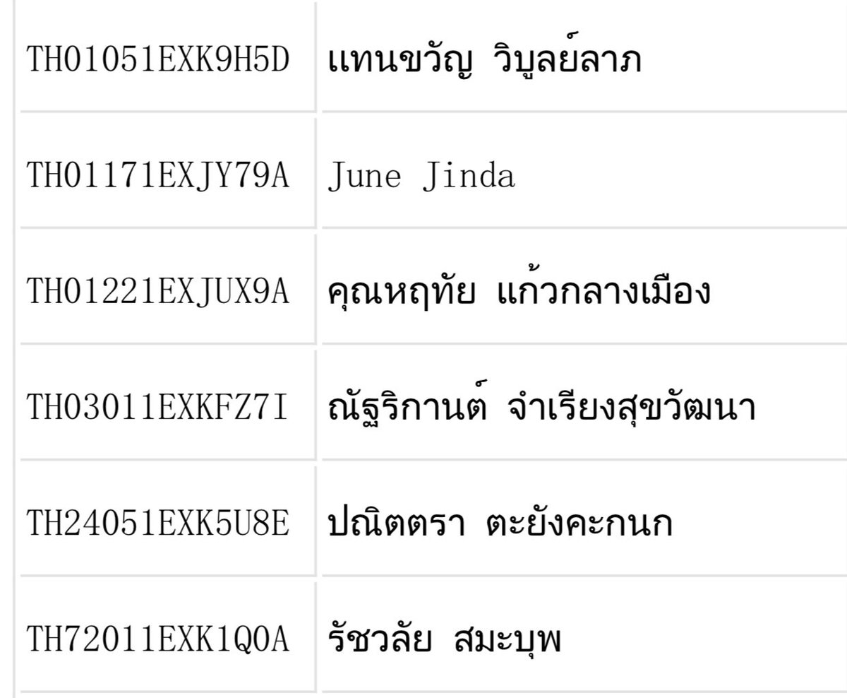 yddy_store's tweet photo. (7/6) รอบส่งวันนี้ค่ะ ปณ & แฟลช gσσd-nιght~⋆˚.•✩‧₊⋆#ydpackage https://t.co/r7YEMDd63H