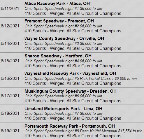 ComputerManRoss's tweet image. With all due respect to Johnny Gibson, I think THIS is the most awesome sight in all of MotorSports
#OhioSpeedWeek