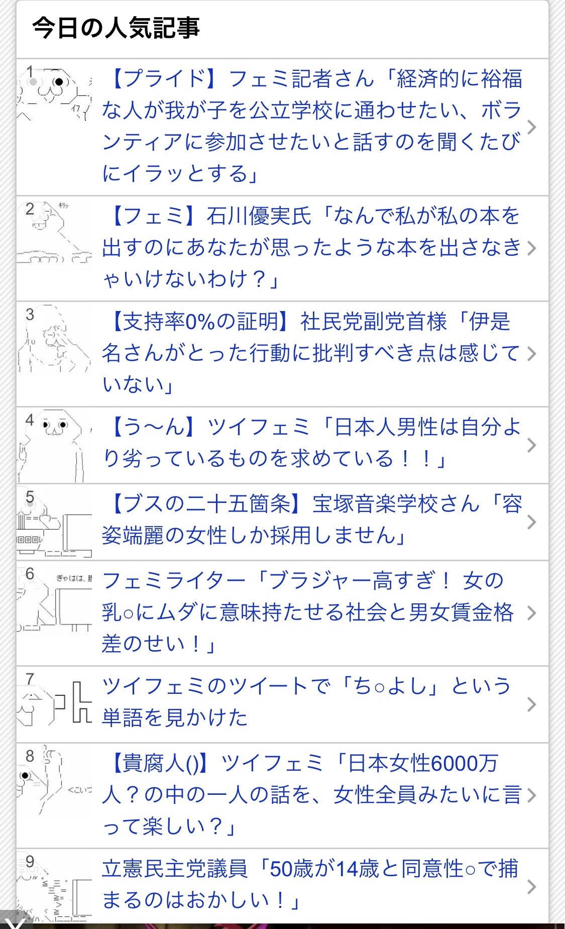 竹下郁子 クソリプで知ったけど この フェミ松速報 とかいうまとめサイト の今日の人気記事とかいうやつの1位と6位 私のツイートだった こんなくだらないミソジニーサイト作って何が面白いんだろ T Co 8dodgi8ows Twitter