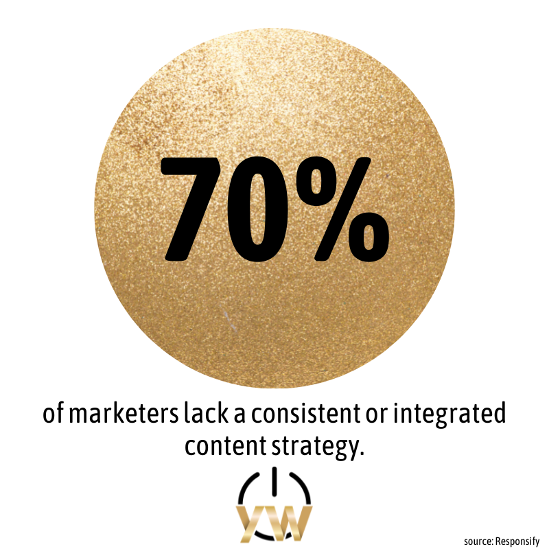 YourWayDigi's tweet photo. Without a solid content strategy in place, you'll never get the results you want. If creating or executing a strategy has been a struggle, reach out to us!
#YourWayDigital #Marketing #MondayMotivation #MarketingStrategy #ContentCalendar #ContentMarketing #MarketingStats https://t.co/0tTCnBSQ01