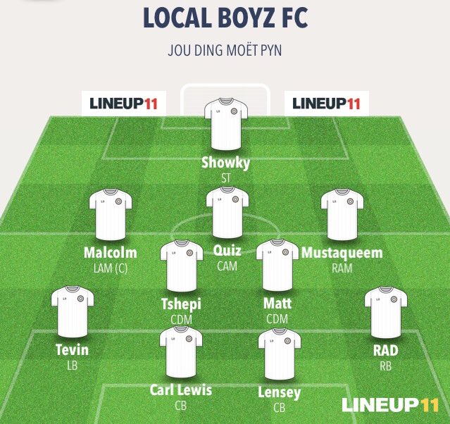 SAPL LOCAL BOYZ tweet media