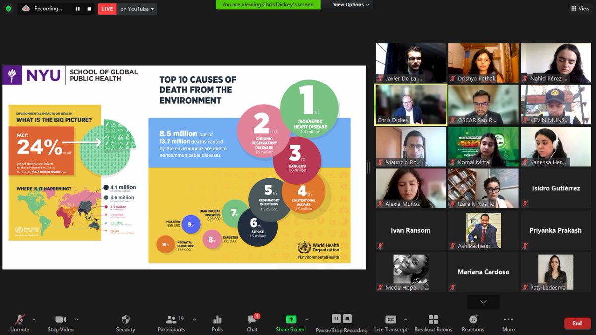 1popmovement's tweet image. Session 5 looked at how #environmental conditions caused by humans have long-term effects on #humanhealth underlining the importance of taking a health-oriented approach to dealing with #environmentalchanges.
Watch it here: youtube.com/watch?v=YoK4NP…
#POPMovement #POPFestival2021