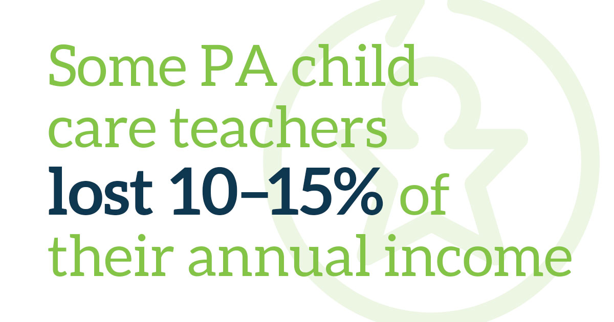 PAP4Children's tweet photo. The need is evident for continued support for child care teachers throughout PA!
https://t.co/OqzInbVTwu
#CCworkforceweek #childcare #TheCrisisIsReal https://t.co/H5FZD4MlFZ