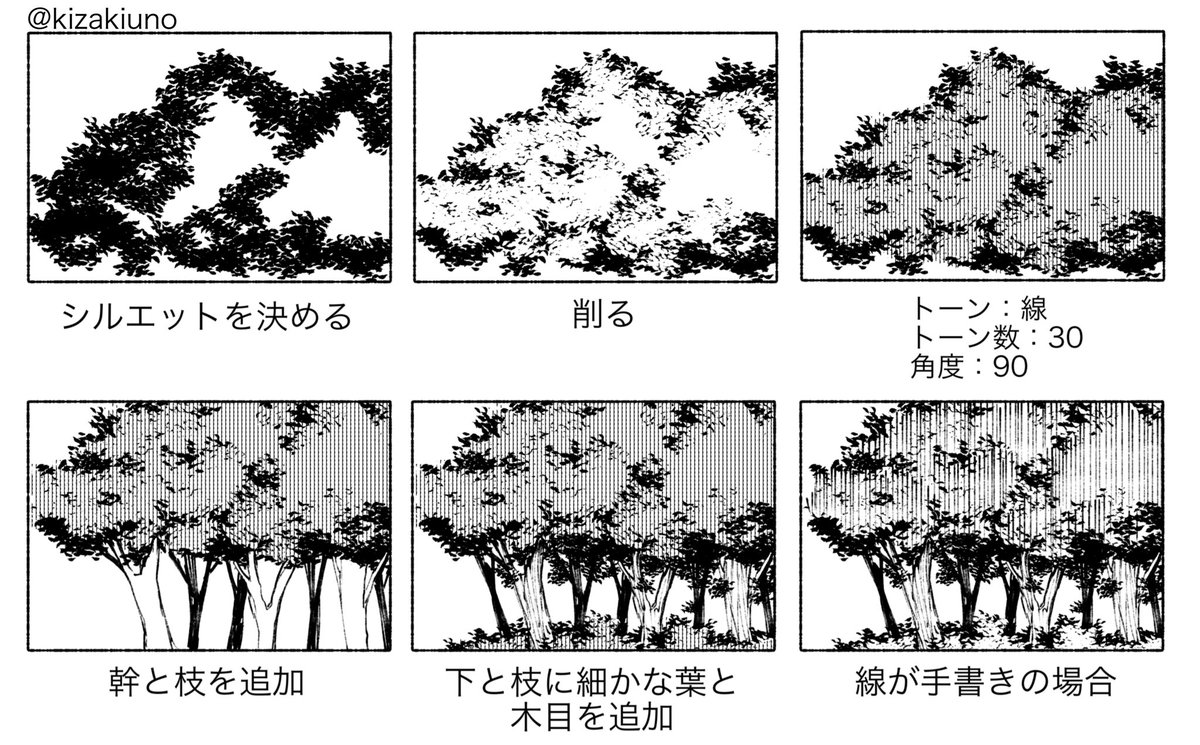 鬼崎うの Kizaki Uno 現時点での 自分の木の書き方 漫画練習