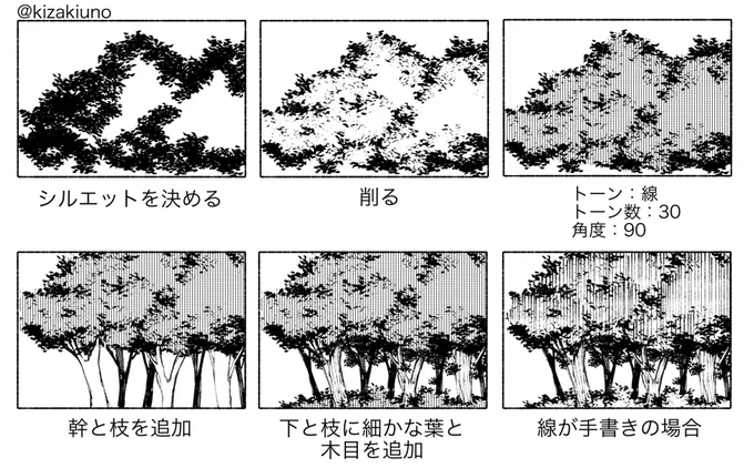 現時点での
自分の木の書き方

 #漫画練習 