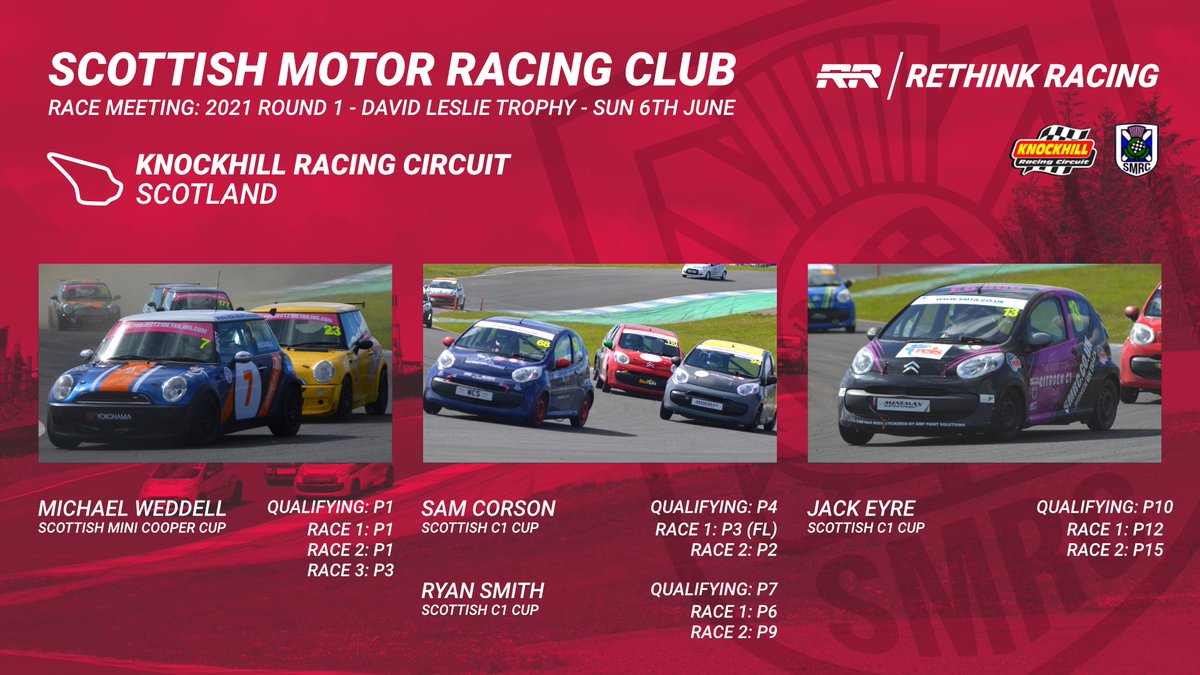 Rethink Racing tweet media