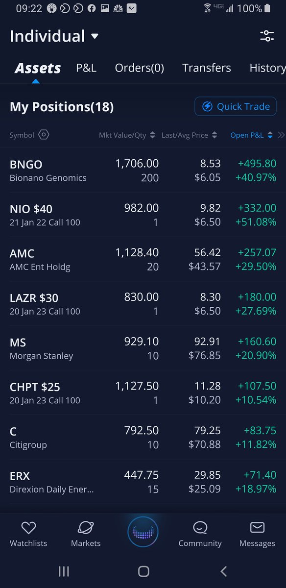 RealScottCurry's tweet photo. $BNGO just became my best performing stock.
#BNGO #BNGORILLAS #biotech #Genomics #StockMarket #stocks #StocksToTrade #StocksInFocus #StockTrading #stockstowatch #investments #InvestWithWebull #invest #investors #Investment https://t.co/tfcoPiM1yi