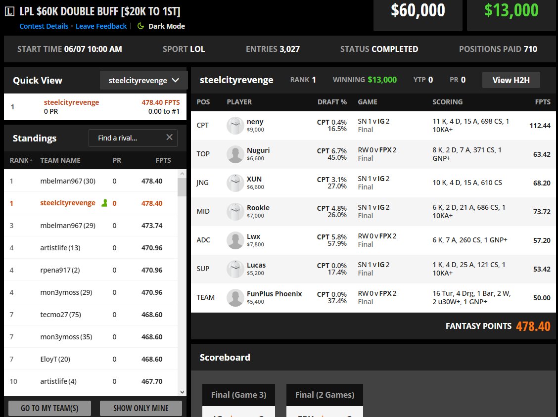 Hey Sports Fans tweet media