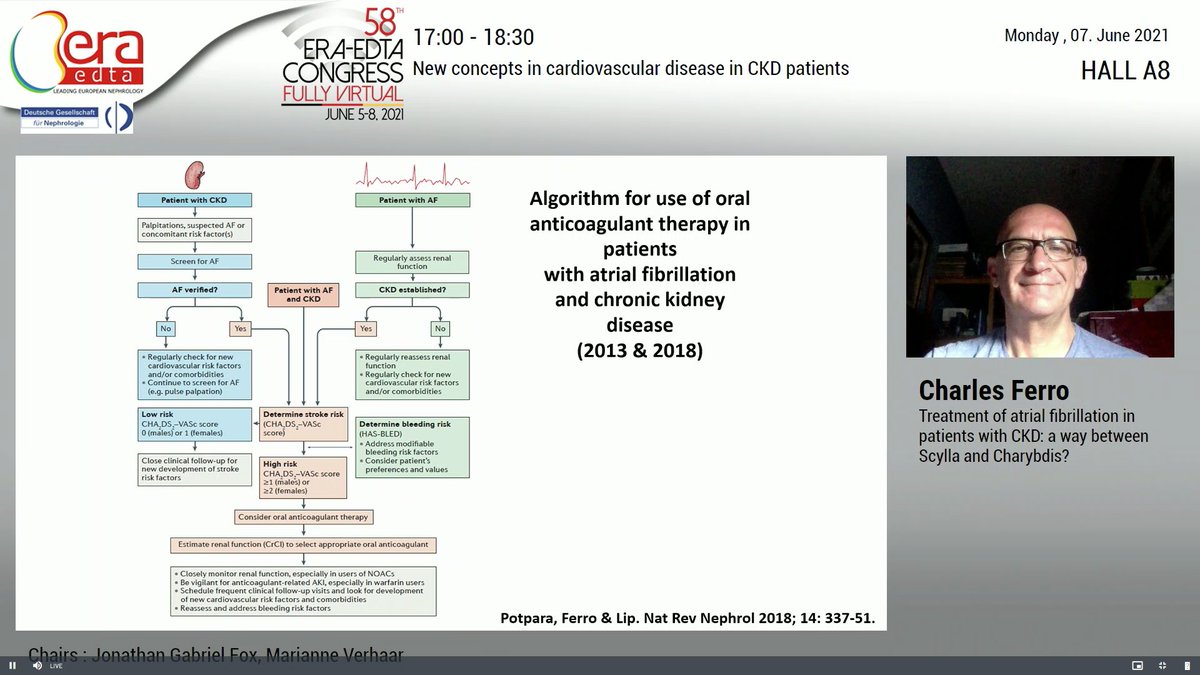 How do you treat AF in CKD?🤔Evidence remains equivocal. But current data suggest:
✅ Anticoagulation for CKD patients
✅ No anticoagulation for dialysis patients
✅ DOACs better than warfarin if CrCl>15, preferably Apixaban
🔥 Involve patients in decisions 👆
#eraedta21