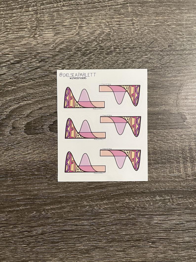 ChelseaParlett's tweet image. Do you love statistics stickers? And like or tolerate me??

You can get some awesome stickers and directly support me by buying them from my ✨NEW✨ Etsy shop😍

The 3 distribution stickers are already up, and more are coming soon 🥳

etsy.com/shop/ChelseaPa…