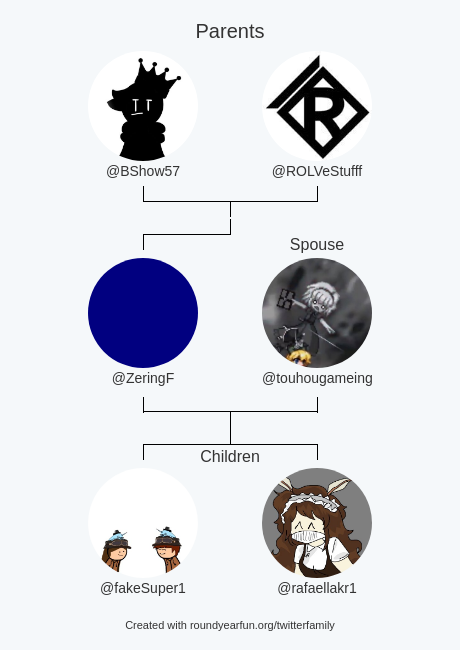 ZeringF's tweet photo. My Twitter Family:
Parents: @BShow57 @ROLVeStufff
Spouse: @touhougameing
Children: @fakeSuper1 @rafaellakr1

via https://t.co/76xMSB5dap

⠀ https://t.co/m81QQvNFmr