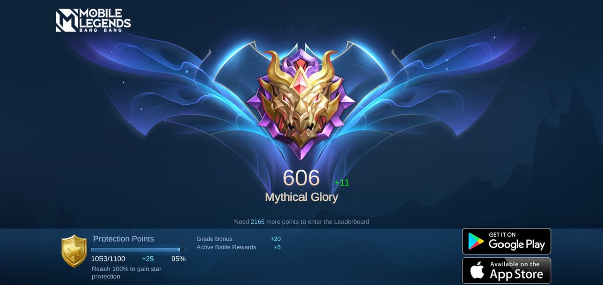 jhempz's tweet photo. Come join my Squad, Let us face off against the world's best MOBA players together!
https://t.co/S37ooZoO1Z https://t.co/HMqg018nwz