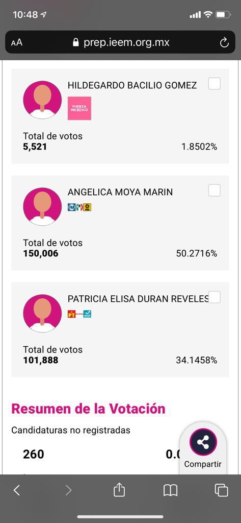 anagmurguia's tweet photo. Feliz de despertar así en #Naucalpan ¡Muchas felicidades @angiemoyam ! Estamos seguros que podremos recuperar la grandeza de nuestro municipio https://t.co/ANocMlWSKq