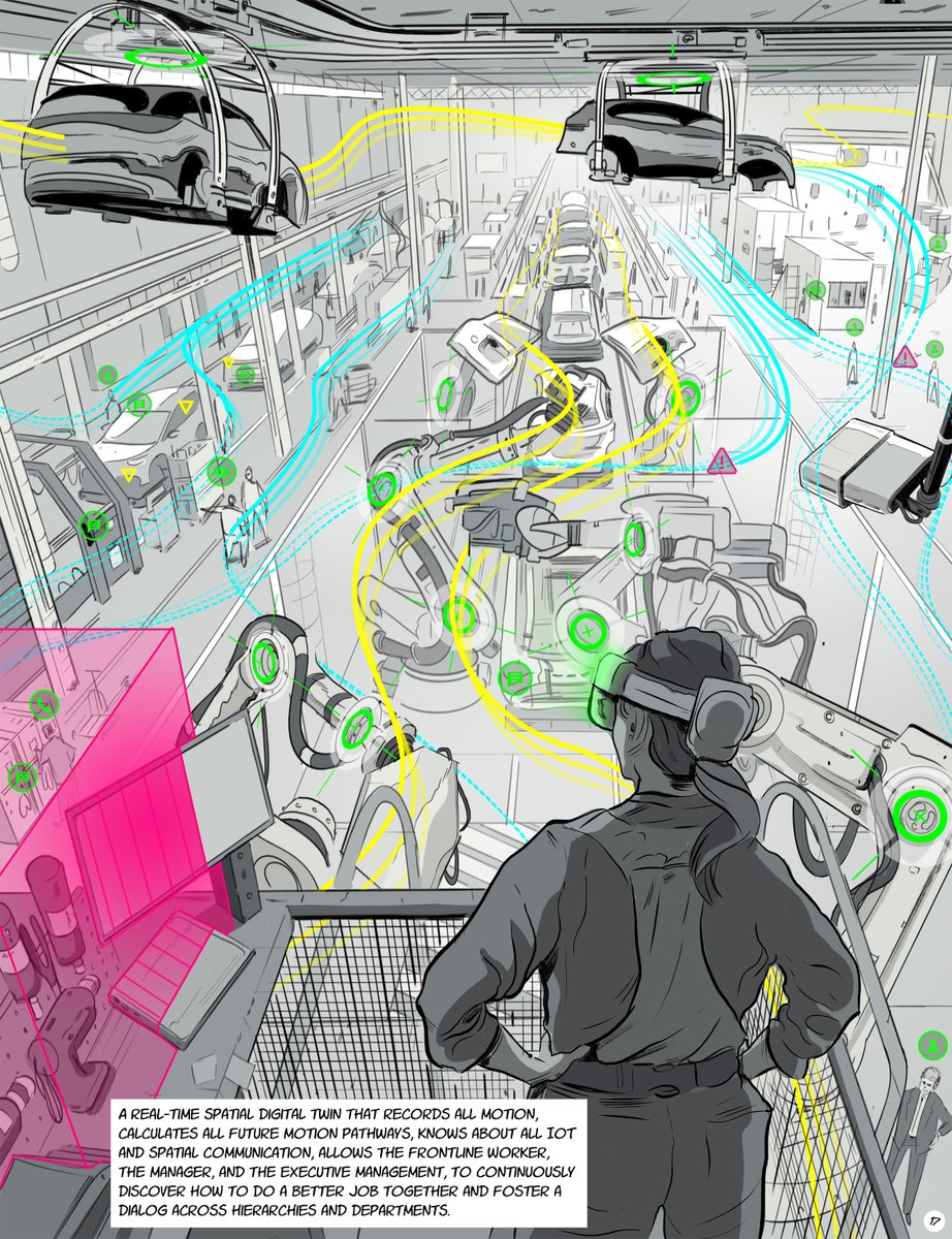 PTC_RealityLab's tweet photo. A #realtime #Spatial #DigitalTwin that records all motion, calculates all future motion pathways, knows about all #IoT and spatial communication, allows you to continuously discover how to do a better job and foster a dialog across hierarchies and departments. #Metaverse https://t.co/z68oBX18nP