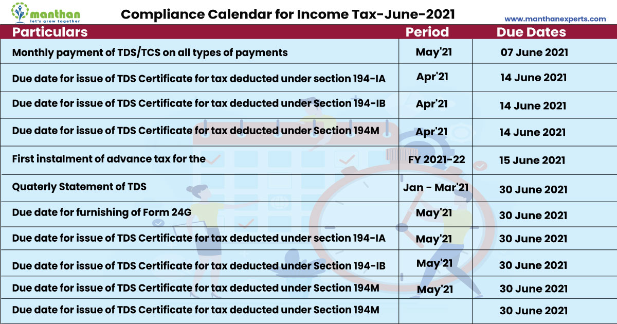 ManthanExperts's tweet photo. Compliance due dates calendar for the month of June.
https://t.co/5ion7KaBtY
For Queries :-
https://t.co/Qtx1JBUpYM ; info@manthanexperts.com ;
+91 9643 969 969
#MonthlyCompliance #manthanexperts #incometax #GST #ROC #Companies #ESI #pfp https://t.co/2dmOiqu2BM