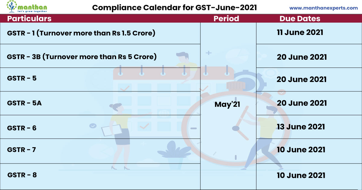 ManthanExperts's tweet photo. Compliance due dates calendar for the month of June.
https://t.co/5ion7KaBtY
For Queries :-
https://t.co/Qtx1JBUpYM ; info@manthanexperts.com ;
+91 9643 969 969
#MonthlyCompliance #manthanexperts #incometax #GST #ROC #Companies #ESI #pfp https://t.co/2dmOiqu2BM