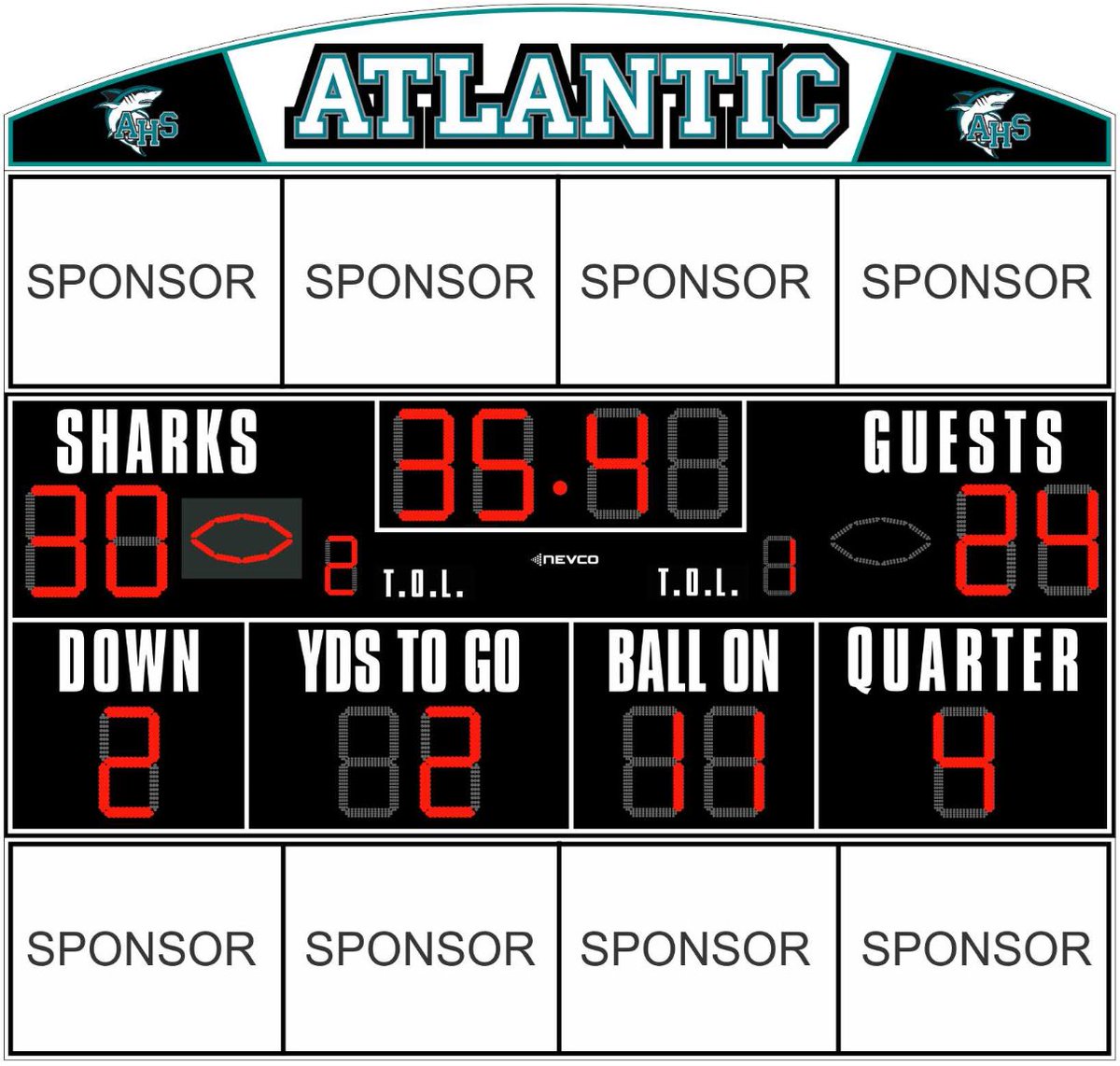 Atlantic HS Sharks Athletics tweet media