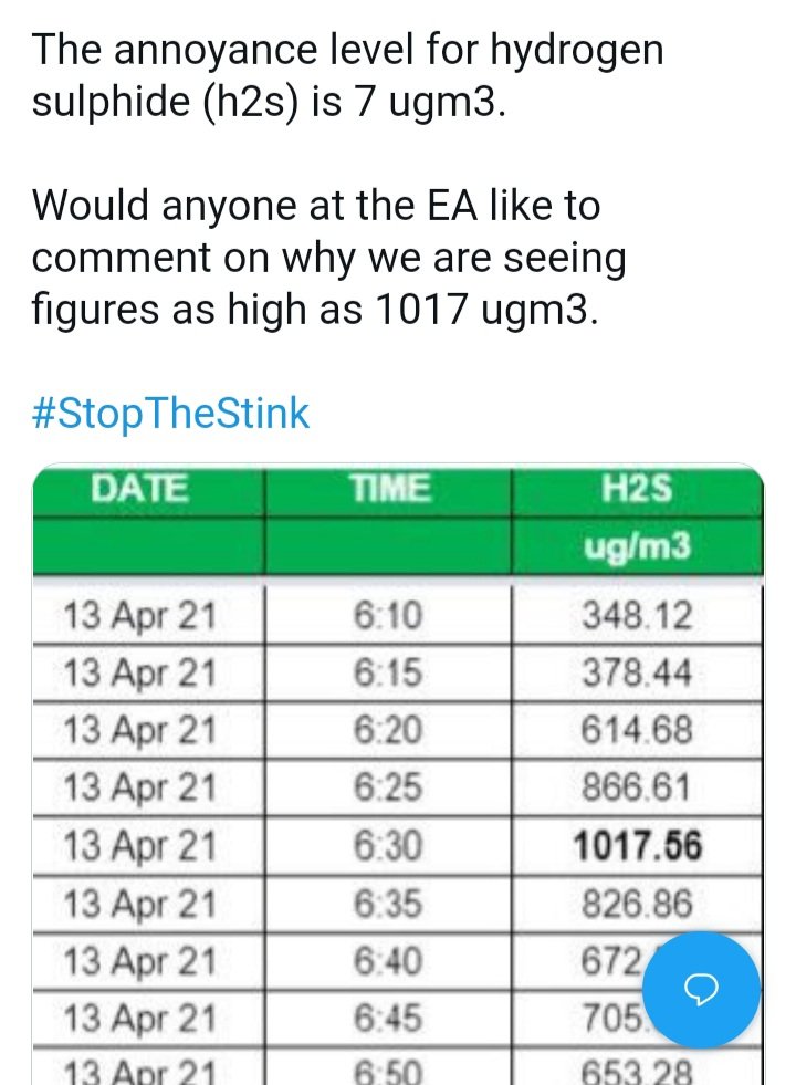Defra UK on Twitter "In today's blog we look at media coverage of the