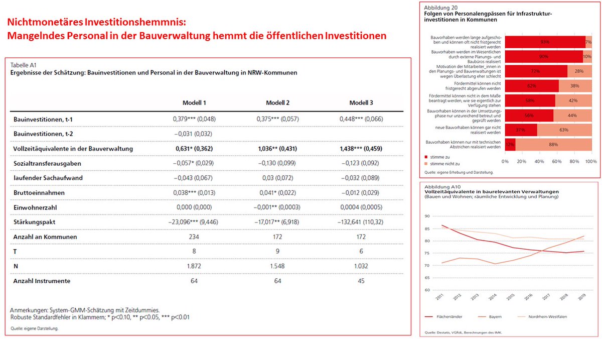 Christian Raffer tweet media