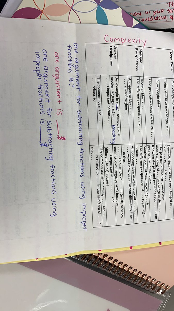 KaceaChappell's tweet photo. Using Depth and Complexity sentence stems for our ELs! Excited to use these in my classroom! #nisddiverselearners https://t.co/oKkyKPU5eI