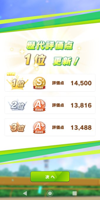 グレイスバァラル S Recent Tweets 8 تحليلات تويتر الرسومية الخاصة بهوتويت Whotwi