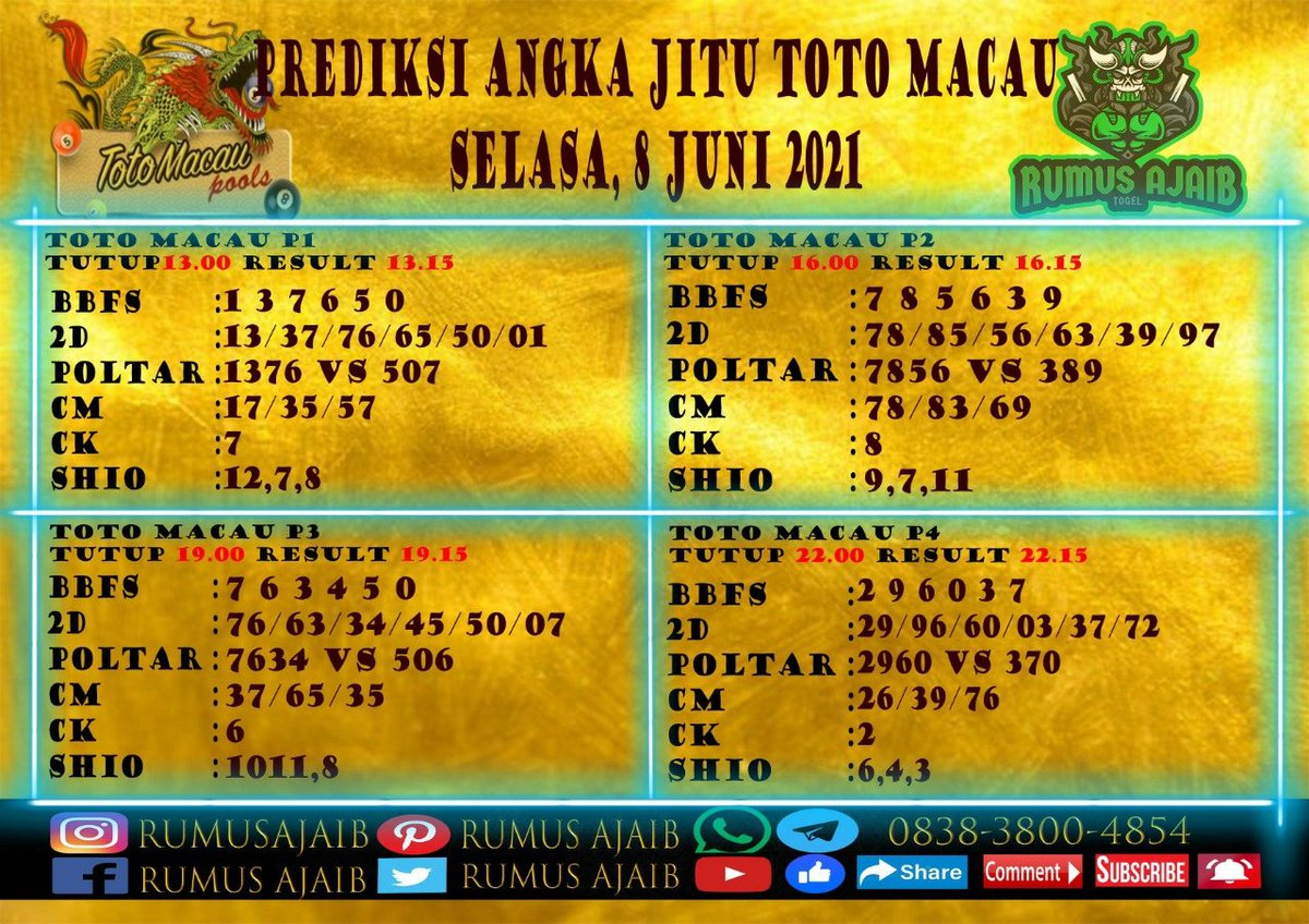 Rumus Ajaib On Twitter Prediksi Angka Jitu Toto Macau Selasa 8 Juni 2021 Prediksitotomacauhariini Prediksitotomacau Prediksimacauhariini Prediksirumusmacauhariini Rumusprediksimacau Prediksimacauhariinijam4 Prediksimacaumalaminijam10 Rumus Ajaib On Twitter Prediksi Angka Jitu Toto Macau Selasa 8 Juni 2021 Prediksitotomacauhariini Prediksitotomacau Prediksimacauhariini Prediksirumusmacauhariini Rumusprediksimacau Prediksimacauhariinijam4 Prediksimacaumalaminijam10