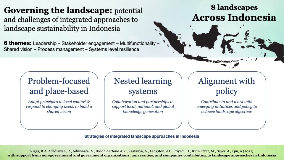 New publication - Potential and challenges of integrated approaches to landscape sustainability in Indonesia. We learn from 8 landscapes on strategies, lessons, and opportunities for meeting landscape objectives: