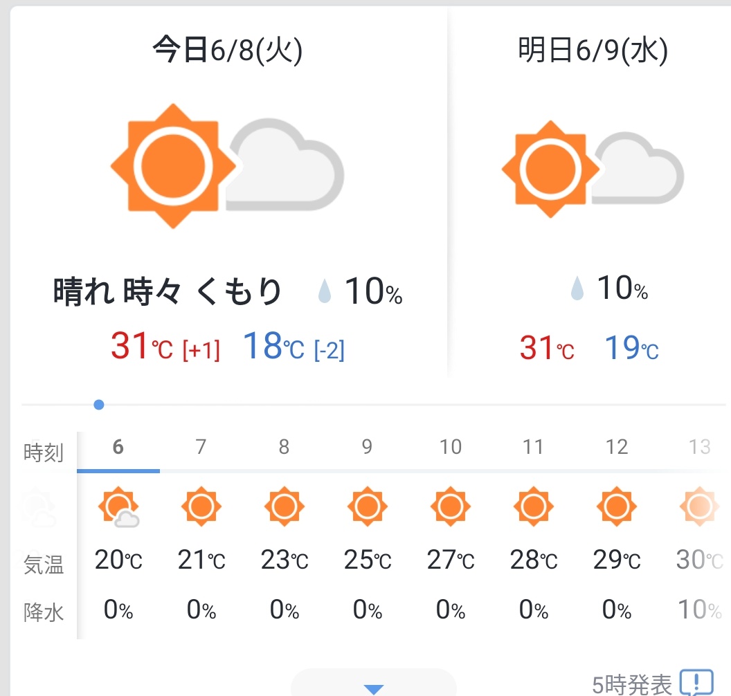 sukzuki's tweet photo. おはよーやでー😁

昨日めっさ暑かったなぁ🥵☀️
体調崩したりしてへんか🥺
これからどんどん暑い日が増えるやろうけど、水分取���て乗り切ろなー😆💪
今日の東大阪の天気は晴れ曇☀☁
洗濯物よーかわくでー🤭ﾀﾌﾞﾝ
#企業公式が毎朝地元の天気を言い合う
#チーム東大阪
#企業公式夏のフォロー祭り https://t.co/aOh1zOSsWr