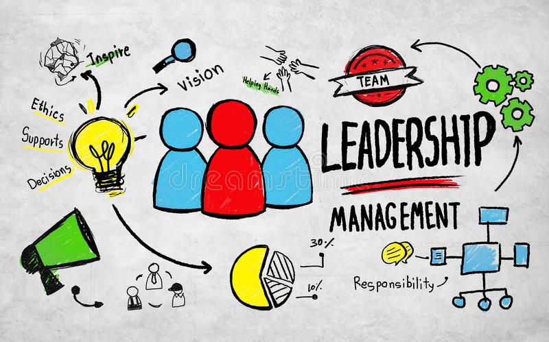"Don't finish this school year without engaging in your own reflection. And offer those you lead, coach, and supervise the opportunity to reflect and identify their learnings."
The Resilient Educator / Emerging Stronger
<a href="/brightmorningtm/">Elena Aguilar</a> via <a href="/ASCD/">ASCD</a>
buff.ly/3tNJ69S