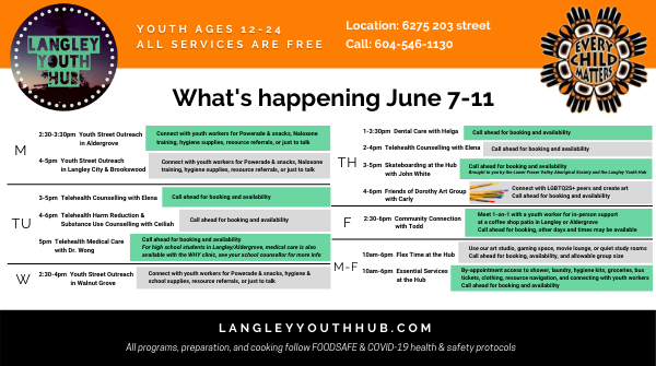 Langley Youth Hub tweet media