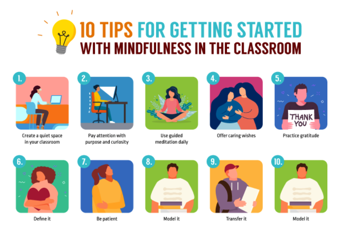 web20classroom's tweet photo. Getting Started With Mindfulness In The Classroom: https://t.co/p3zZ0KQp73 

#edchat https://t.co/HwluXJZV99