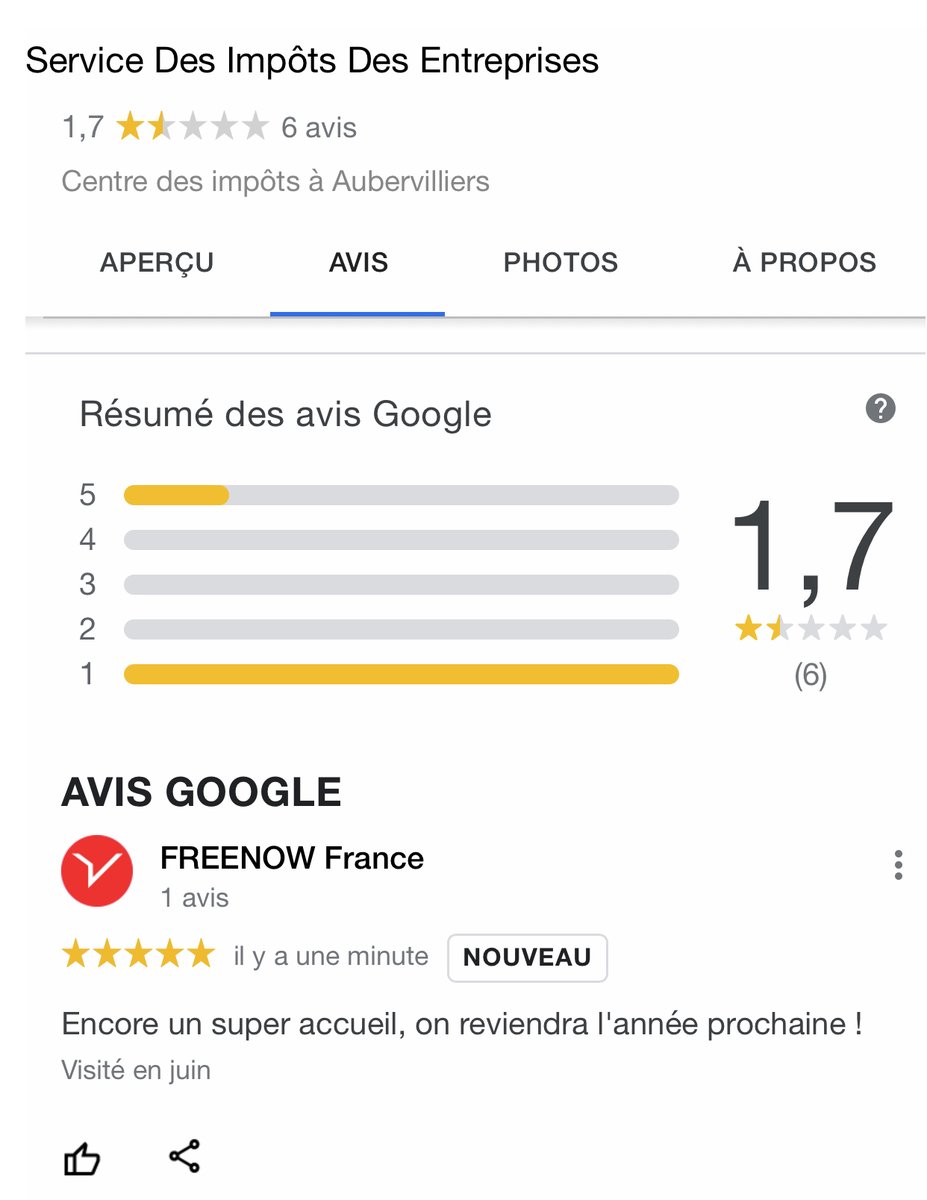 On n'a pas croisé beaucoup de concurrents, ils ont dû le faire en ligne 😏 #declarationdimpots #avotreavis