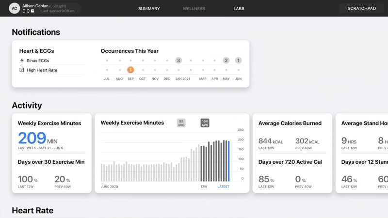 MacRumors's tweet photo. Apple Unveils New Health App Features Like Walking Steadiness, Trends, Lab Results, Health Sharing, and More https://t.co/Fau8lclaZs by @waxeditorial https://t.co/ToRmySHCe7