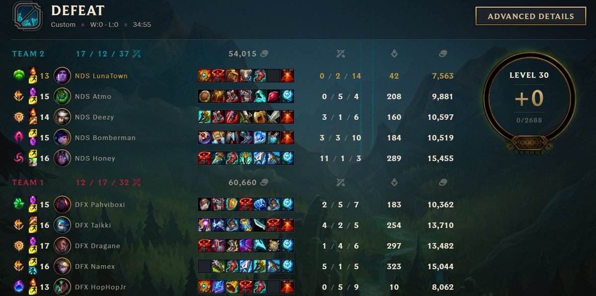 nah but cba top diff