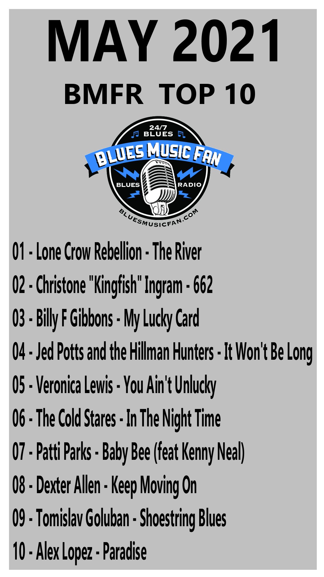 BluesMusicFan Radio on Twitter: "Check out our Top 10 Songs of May 2021!!  #Blues #BluesMusic #BluesMusicFan https://t.co/fXiz6vhiVP" / Twitter