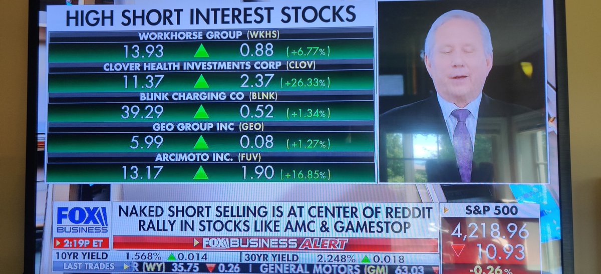 Loco_LFC's tweet image. So all it took was one person to say #NakedShorts on TV and the floodgates open? LET'S GOOOOOOOOO 
#NakedShorting #AMC #GME