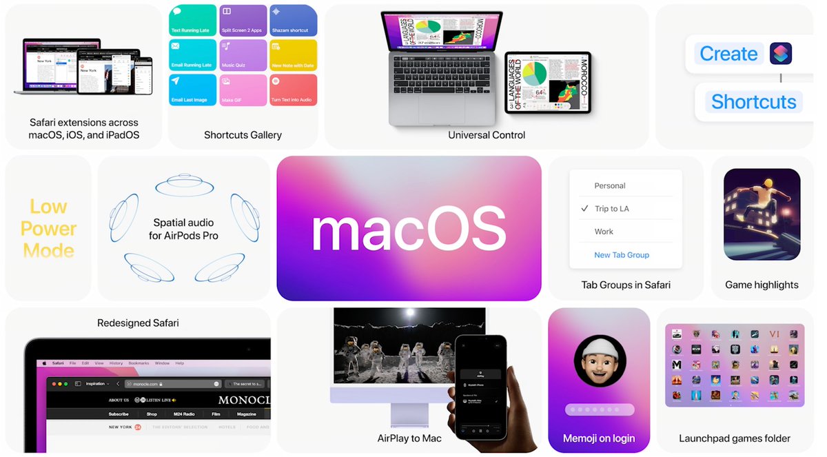 MKBHD's tweet photo. Solid MacOS updates here https://t.co/bTdW8OVJYD