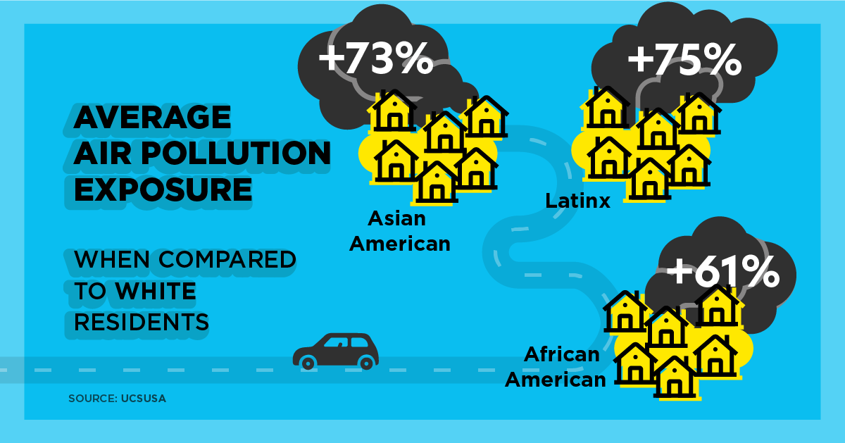 schafferstefan's tweet photo. The biggest difference between electric cars and gas-powered cars is the only one that matters — our health. #TheFutureWeWant has clean air free from exhaust and pollution, for everyone. #BreatheEasyDriveElectric https://t.co/ckhZt9KMI0