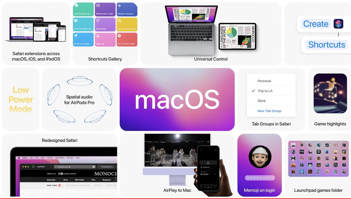 itsihunter's tweet image. MacOS Monterey #WWDC21 

- New FaceTime features
- Universal Control allows single mouse and keyboard to move between Mac and iPad 
- Drag and drop between iPad and Mac
- AirPlay to Mac
-  Use iMac as wireless speaker for iPhone
- Redesigned Safari