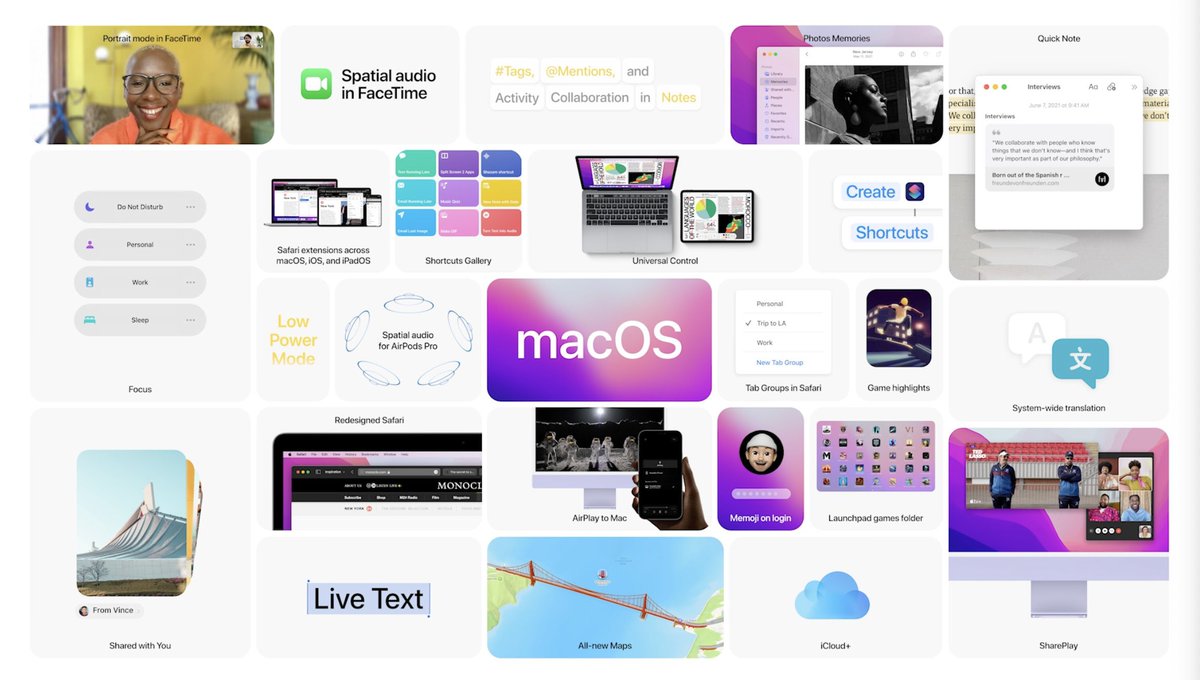 LightRod97's tweet image. Here are Apple’s four main operating system updates from #WWDC21