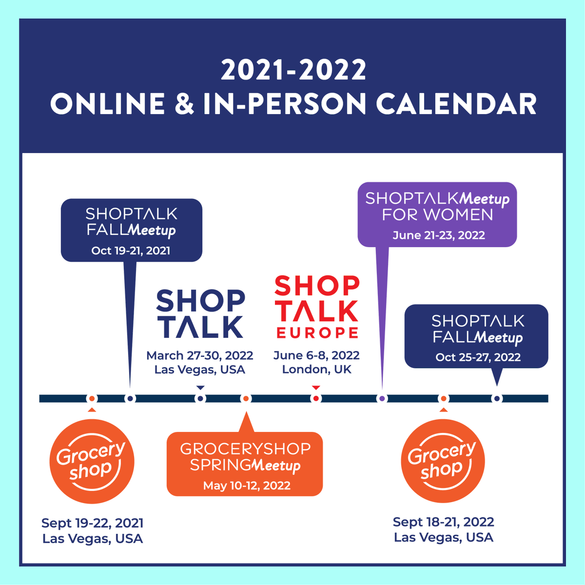 Thrilled to announce our lineup of Shoptalk, Groceryshop and Meetup events for the next 18 months!: bit.ly/3zctP6b
