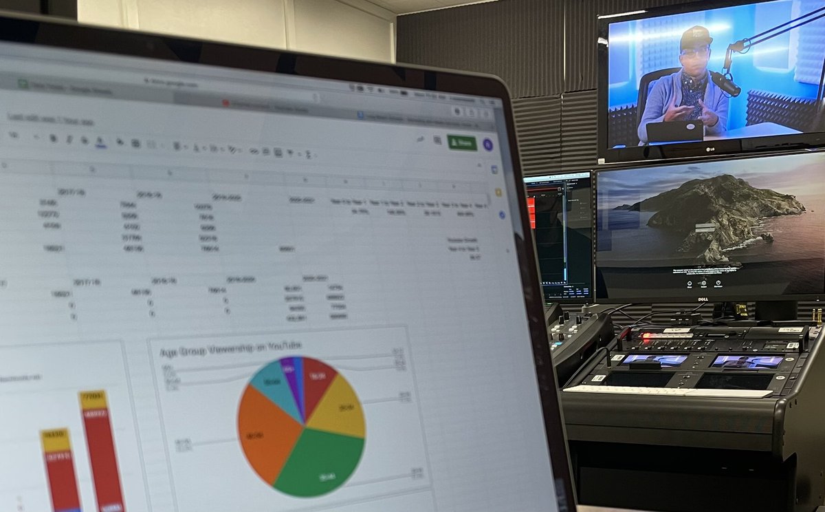 rubensosnowski's tweet image. The @LBSchoolsMedia team working on another #ProudToBeLBUSD Podcast, featuring @LBUSD_BESP. And getting in some quick scratch work on my annual data analysis. #growth #ProgressDaily #SetGoals