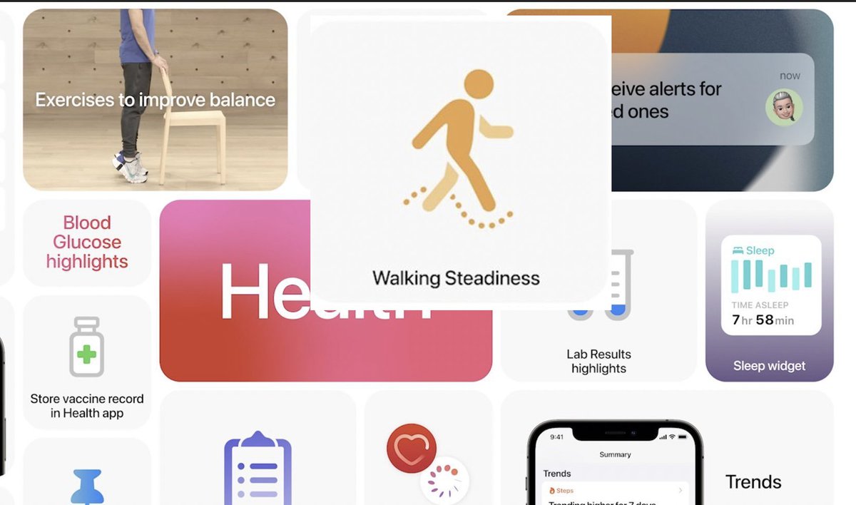 ignaleo's tweet photo. Walk steadiness + secure sharing to EHR and family members. Awesome to see renew commitment from @Apple in prioritizing mobility as biomarker in HeathKit! Kudos to the team @jimmyjdunne_ #WWDC21 #Mobility Let's transform #ClinicalMovementAnalysis (+ great timing with @gcmas 😆) https://t.co/ItMtkXBqRq