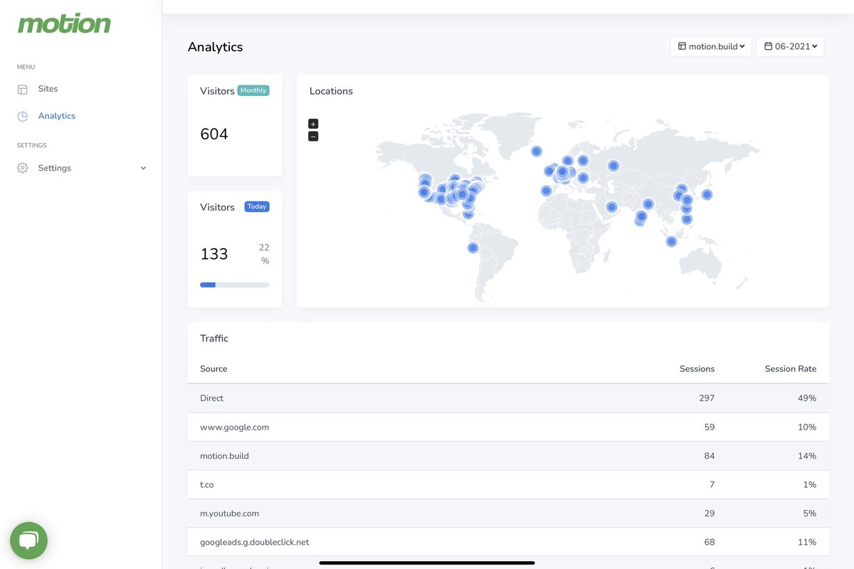 motion_sites's tweet photo. @achizamb Hello Achille, Check out https://t.co/VlfpYMmS8Q and turn your Notion page into a website with SEO, built-in analytics, custom domain, … Signup here (https://t.co/EohyWOi81T) for a Free 7-Day Trial and let us know what you think! Cheers, Dillon https://t.co/eTmtxVU2OI
