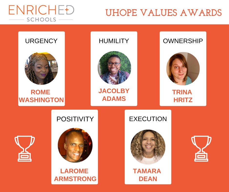 enrichedschools's tweet image. Huge gratitude and congratulations to all Enrichers who stepped in for students this tough school year, and a special hats off to our 2020-2021 Award Winners! We are so lucky to have you as part of our movement! #ittakesavillage 🧡🎉