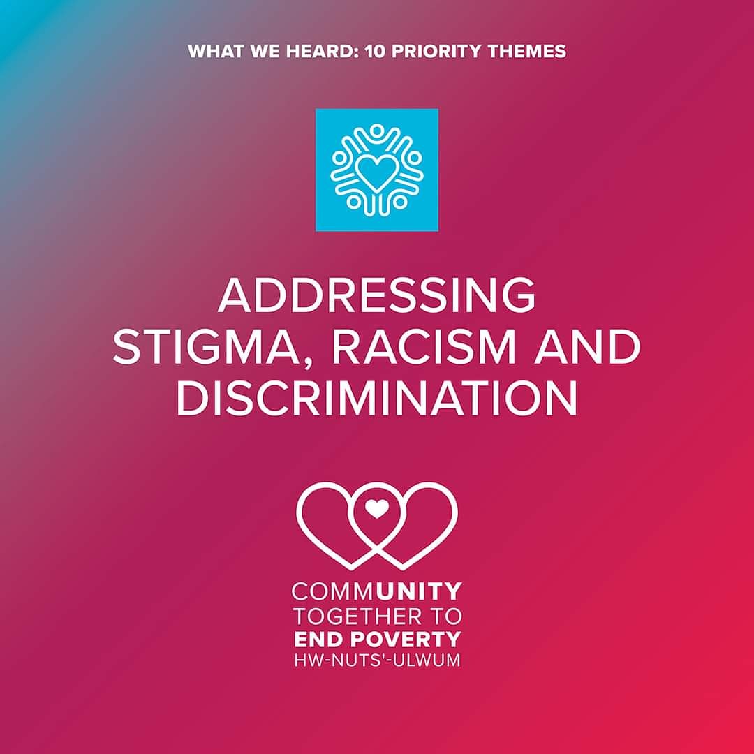 As one of the 10 priority themes that came up from the community input, what actions would you suggest we take to address this as part of our poverty reduction plan in Ladysmith &amp; Stz'uminus?

Find the full Summary of Public Engagement &amp; survey at:
communitytogethertoendpoverty.ca/summary