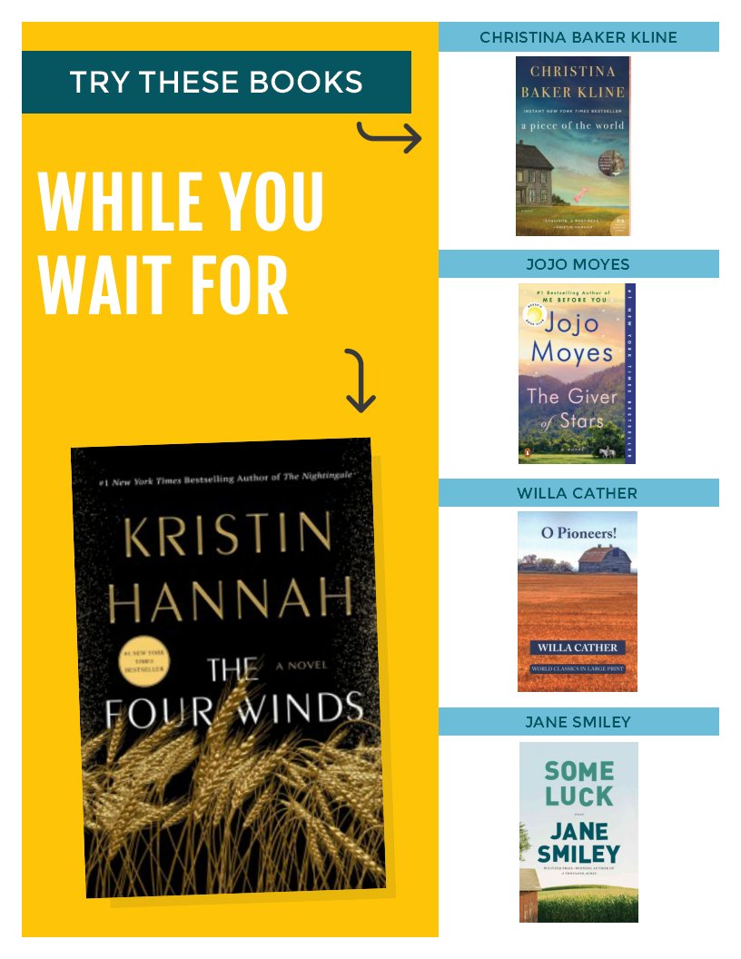 CLPKLibrary's tweet image. #readinglists #booksuggestions libraryaware.com/2BEHXS