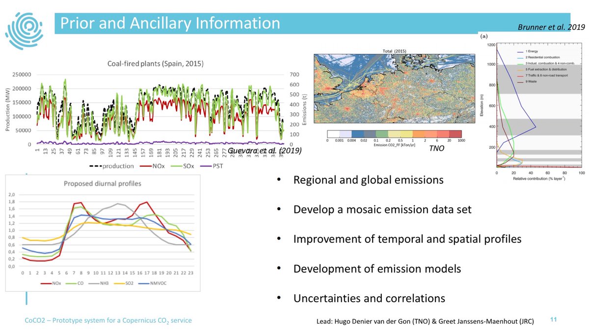 gpbalsamo's tweet image. We’ve just presented some of the @CoCO2_project @V_ERIFY_H2020 @che_project advances together with @ciais_philippe at the #NASA_CMS Policy Speaker series @NASA_Carbon @NASAEarth

👉carbon.nasa.gov/docs/June%2020…

Thank you Edil Sepulveda &amp;amp; @carBenPoulter @NASAGoddard for the opportunity